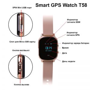 описание кнопок smartwatch T58