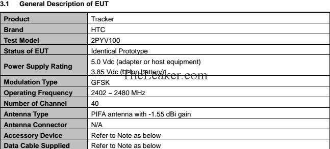 HTC-Vive-tracker-2