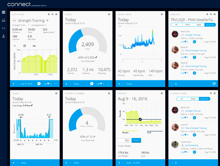 GarminConnectPC