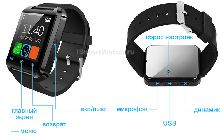 smartwatch U8 кнопки
