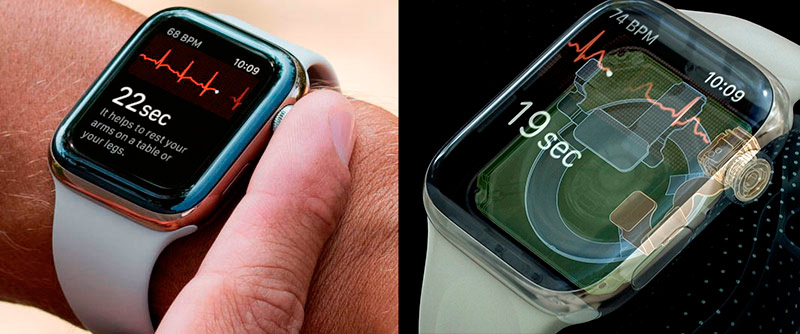 Apple Watch Series 4 ЭКГ