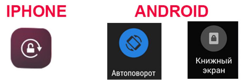 Что такое акселерометр в айфоне