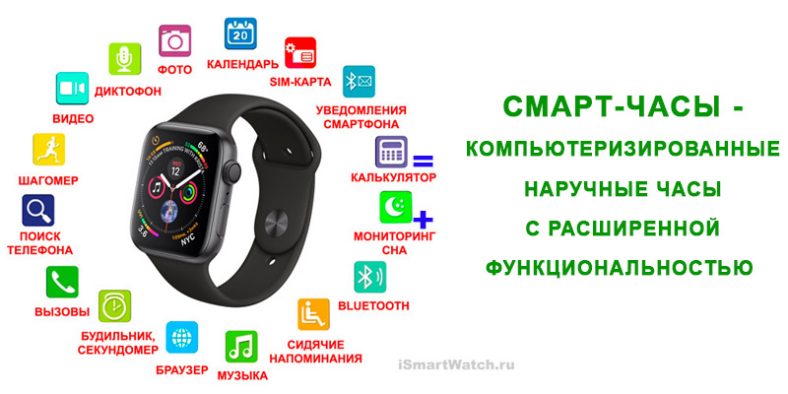 Как включить часы смарт часы 4