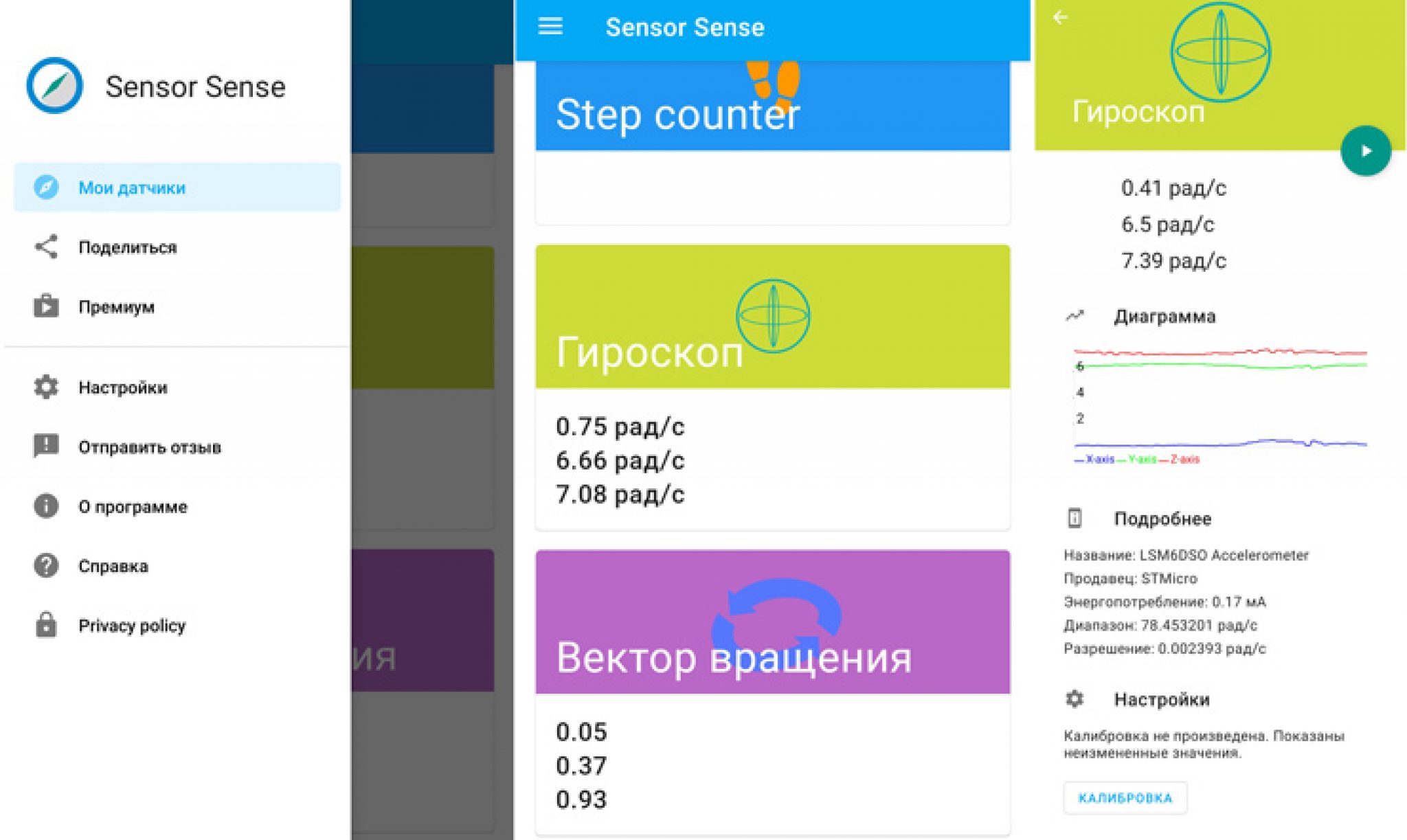 Гироскоп: что это, зачем он нужен, как работает