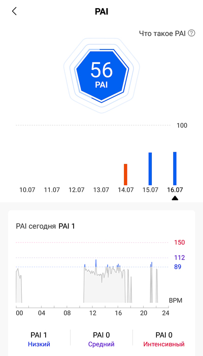 Pai configuration что это за программа на андроид