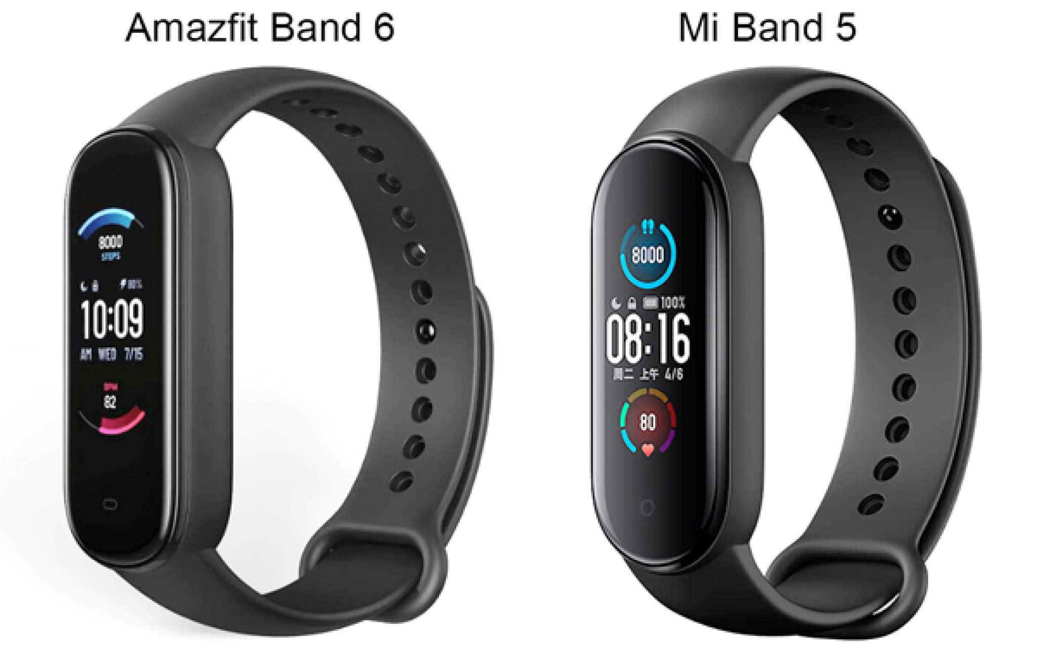 amazfit band 6 buy