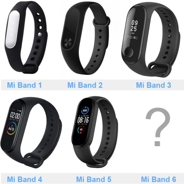 Подходит ли ремешок от mi band 5 к mi band 6