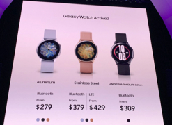 Galaxy Watch Active2 Under Armor Edition: характеристики, цена и дата выхода